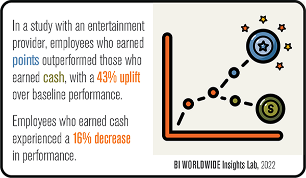 gift card stats-07.png