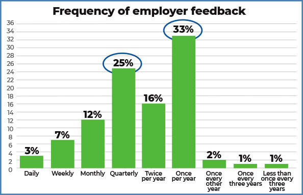 NROE-_0000_SURVEYS-p6.png