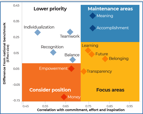 NROE-_0005_SURVEYS-p9.png