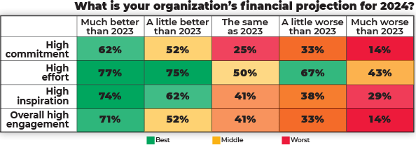 NROE-_0018_ENGAGE-SALES-AUDIENCE-p22.png