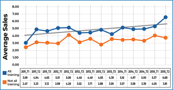 NROE-_0022_ENGAGE-SALES-AUDIENCE-p26.png