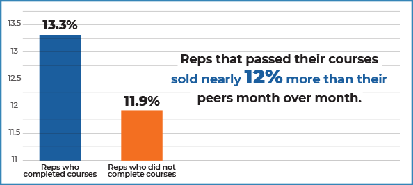 NROE-_0023_ENGAGE-SALES-AUDIENCE-p27-1.png