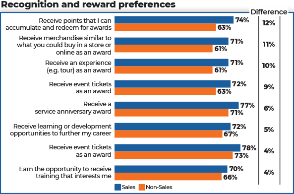 NROE-_0025_ENGAGE-SALES-AUDIENCE-p28.png